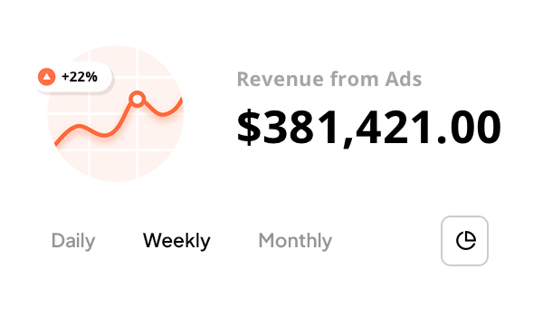 screenshot showing revenue from ads growing on a weekly basis with vague numbers